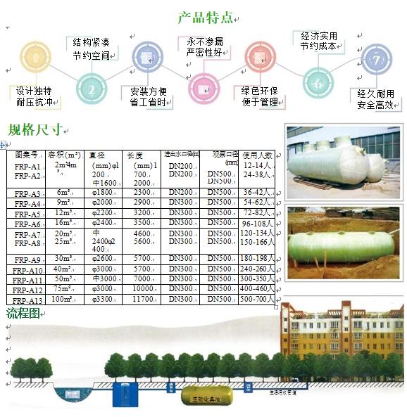 湖南玻璃钢化粪池