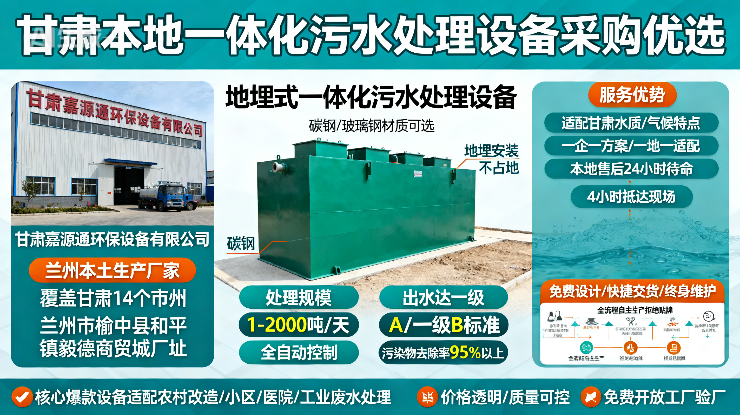 甘肃采购湖南一体化湖南污水处理设备_优先选本地生产厂家_直...式解决甘肃污水处理需求_选本地实体厂家_靠谱有保障.jpeg